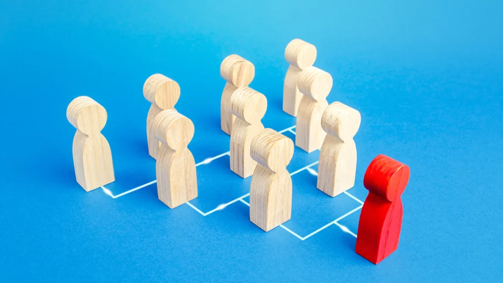 Obedience to Authority